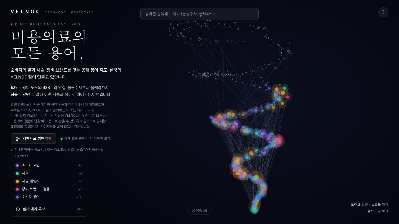 의료 용어와 시술·장비의 관계를 세로 나선형으로 연결한 온톨로지 프로토타입의 첫 화면